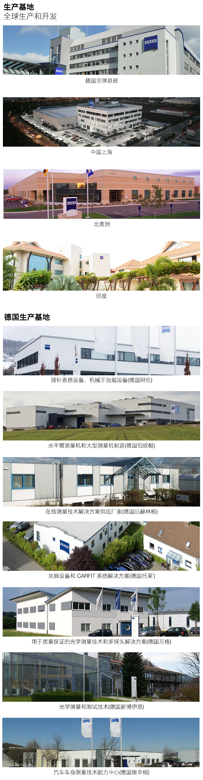 生產基地 全球生產和開發 生產基地 全球生產和開發