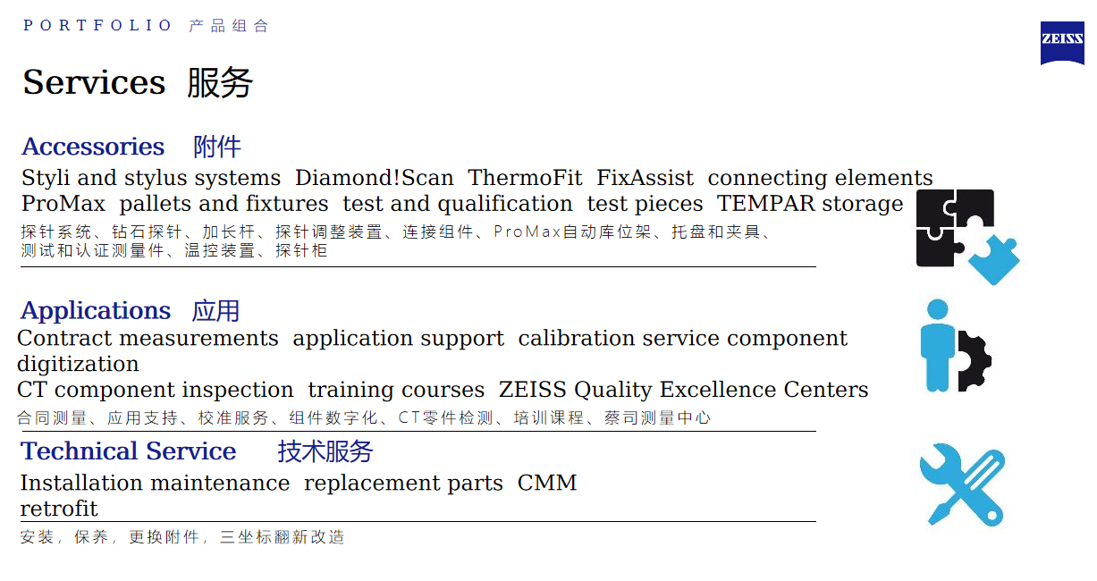 蔡司提供的服務 蔡司提供的服務