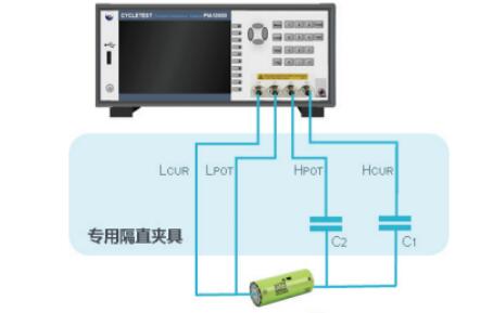 泰克電池綜合性能測(cè)試方案(圖5)