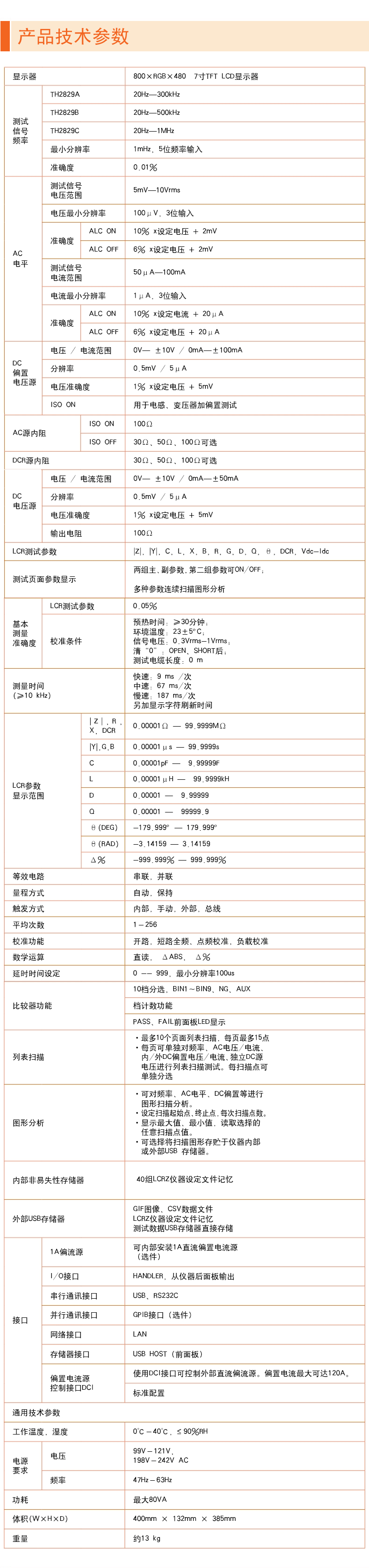 TH2829A自動(dòng)元件分析儀(圖1)
