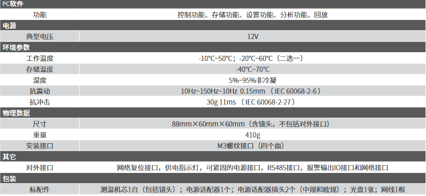 IPT384電動對焦網(wǎng)絡型測溫熱像儀(圖2)