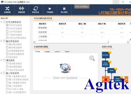 泰克示波器在LED驅(qū)動電源測試的應用(圖2)