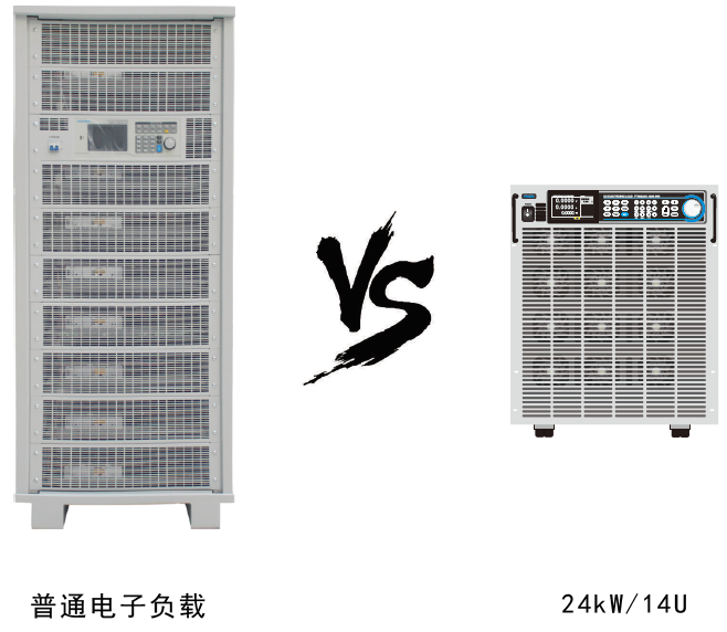 FT68200A/E系列超大功率電子負(fù)載(圖1)