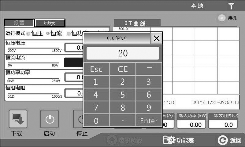 費思FT8200系列直流回饋式電子負(fù)載(圖3)