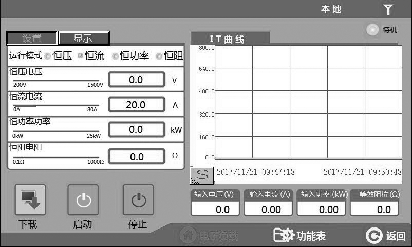 費思FT8200系列直流回饋式電子負(fù)載(圖5)