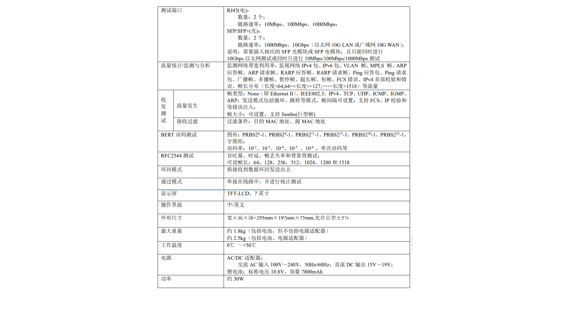 5227D手持式以太網(wǎng)測(cè)試儀(圖1)