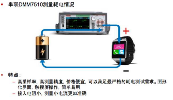 吉時利DMM7510在智能可穿戴設(shè)備待機(jī)功耗測試方案