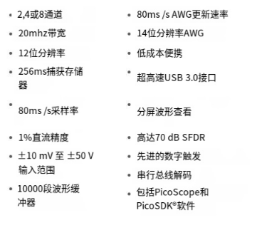 ATA-2021B功率放大器在超聲波測試的應(yīng)用(圖8)