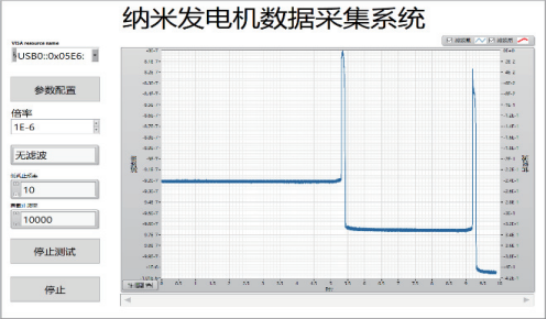 吉時(shí)利6514在納米發(fā)電機(jī)測(cè)試中的應(yīng)用(圖5)