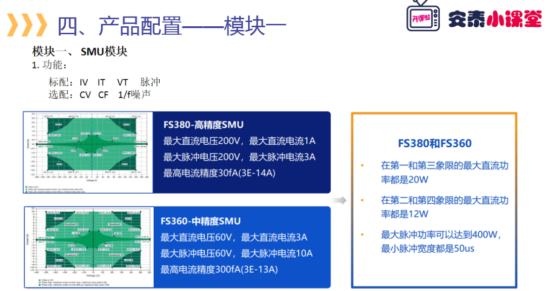 安泰測試2024年2月企業(yè)月報(圖2)