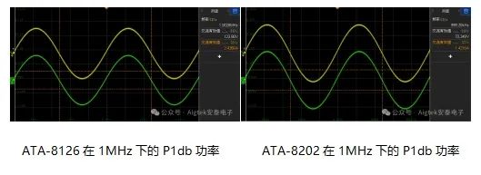 安泰測(cè)試2024年8月企業(yè)月報(bào)(圖3)