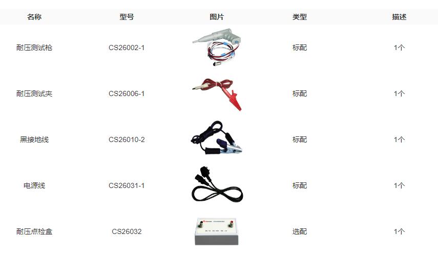 CS2673X交流耐壓測(cè)試儀(圖2)